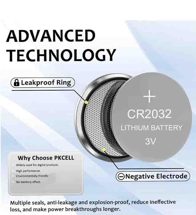 Micro Lithium Cell CR2032 Coin 3V Battery